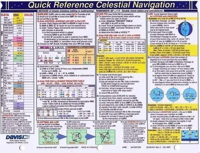 Alt view image 3 of 4 - davis instruments celestial navigation quick reference card