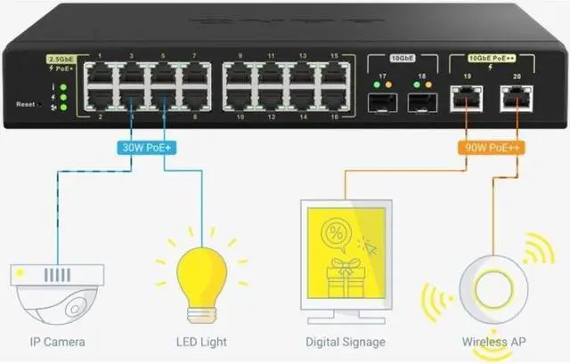 Alt view image 6 of 6 - 2024 QNAP QSW-M3224-24T Network L3 Lite Managed Switch 24 10GBASE-T Network Ports