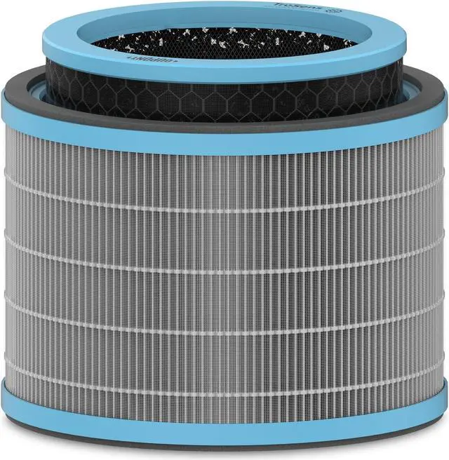 Main image of True HEPA and Allergy Replacement Filters for TruSens Medium Air Purifiers AFHZ2000AGY01
