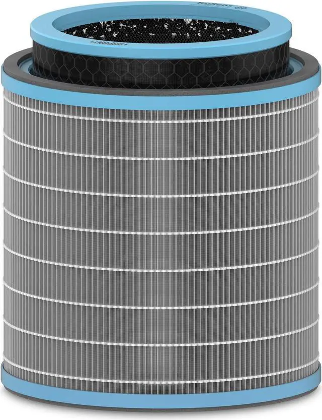Main image of True HEPA and Allergy Replacement Filters for TruSens Air Purifiers Z-3000 Z-3500 AFHZ3000AGY01