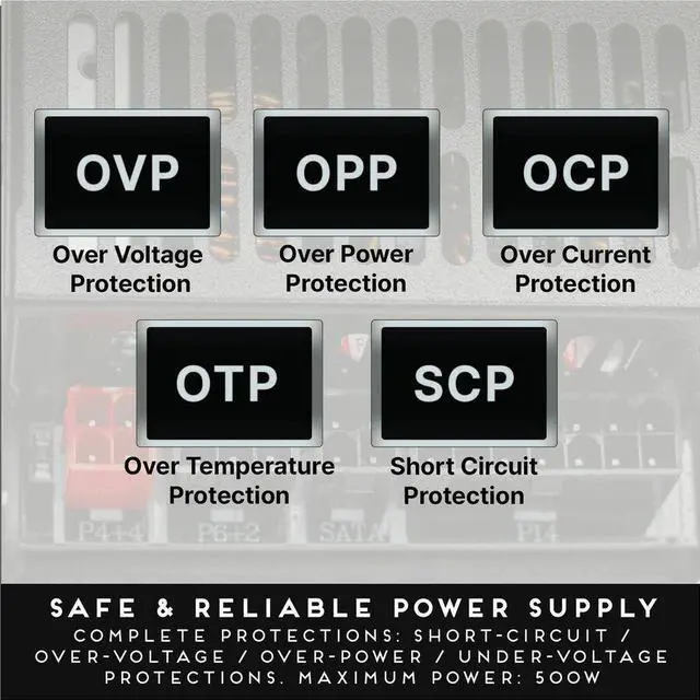 Alt view image 2 of 3 - Apevia ITX-PFC500W Mini ITX/Flex ATX/ 1U 500W Fully Modular Power Supply, Full Range Active PFC 90-264V, AC for POS AIO System Desktop Gaming Server Small Form Factor (Flex ITX) Computer PSU