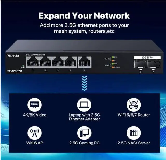 Alt view image 2 of 9 - Tenda TEM2007X 5 Port 2.5G Ethernet Switch Unmanaged 2.5Gb Switch with 5 x 2.5G Ports & 2 x 10Gb SFP+ Slots 50Gbps Switching Capacity Plug & Play Desktop/ Wall-Mount Fanless Metal Design