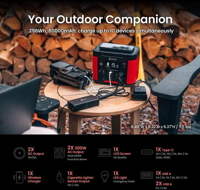 Alt view image 8 of 8 - ARROWHEAD OUTDOOR 296W Portable Power Station, Lithium, Solar Generator, 120V/300W (Peak 600W) Pure Sine Wave AC Outlet, USB-C PD 60W, Case, Outdoor, Home Emergency, Power Outage, RV, Camping, CPAP
