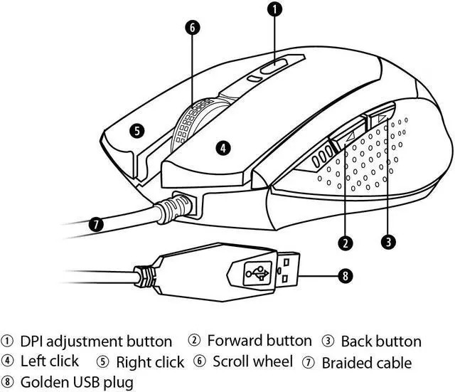 Alt view image 4 of 13 - ENHANCE GX-M1 Gaming Mouse with 3500 dpi, Optical Sensor and Color-Changing LED Lights
