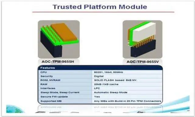 Alt view image 2 of 12 - SuperMicro AOM-TPM-9655V