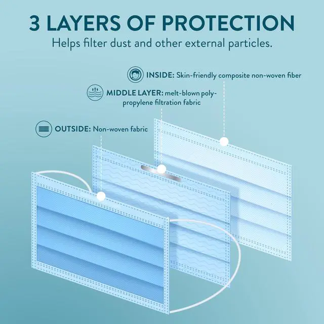 Alt view image 4 of 6 - 1000 Pack Disposable Face Masks w/ Elastic Ear Loop, 3 Ply Comfortable & Breathable for Blocking Dust Air Pollution Dust Protection