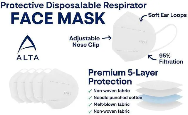 Alt view image 4 of 4 - 100-Pack Protective Disposable Face Masks KN95, 95% Filter, Earloop, Breathable