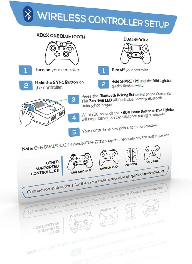 Alt view image 6 of 7 - Cronus Zen PS5 PS4 Xbox Nintendo PC Premier Console Controller Adapter - CM00053