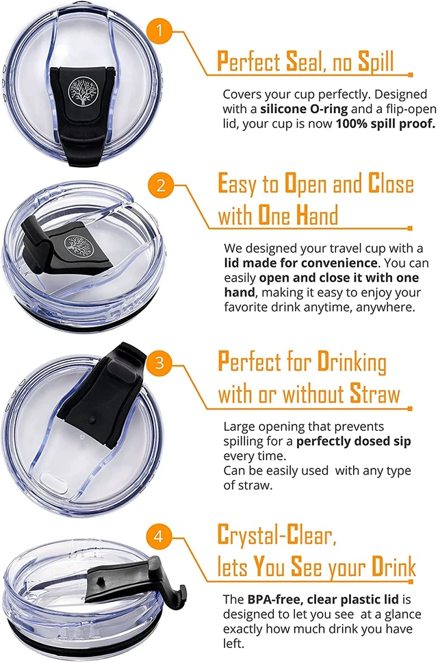 Alt view image 3 of 6 - 30 oz Clear Plastic Tumbler Replacement Lid Spill Proof Compatible YETI 2 Pack