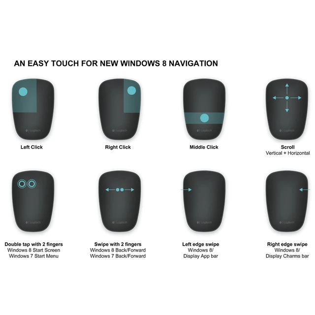 Alt view image 3 of 3 - Logitech Bluetooth Ultrathin Rechargeable 8-Gesture Touch Mouse - Black - T630