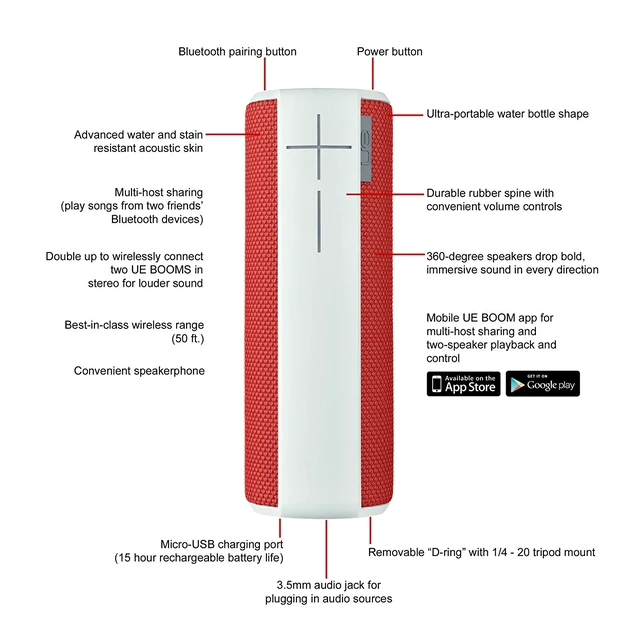Alt view image 3 of 3 - Logitech Ears UE BOOM Water Resistant Bluetooth Wireless Speaker Red 980-000686