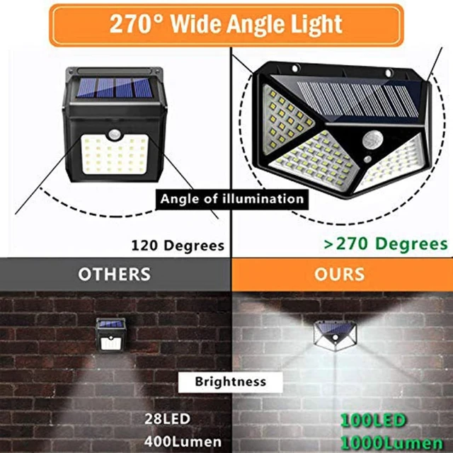 Alt view image 7 of 7 - Solar LED Wall Lamp With Motion Sensor 270 Degree Beam Angle Dimmable LED