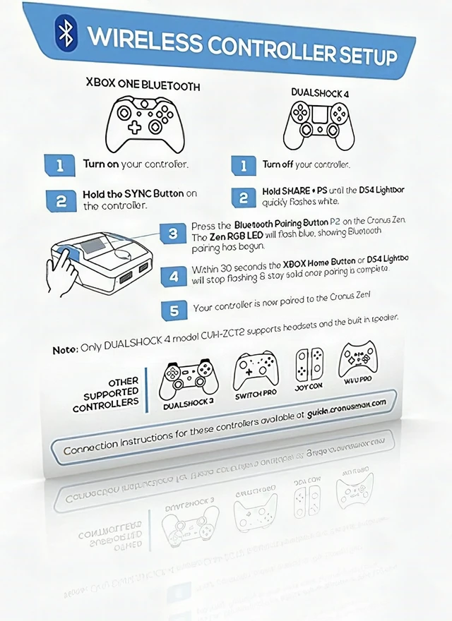 Alt view image 6 of 7 - Cronus Zen PS5 PS4 Xbox Nintendo PC Premier Console Controller Adapter - CM00053