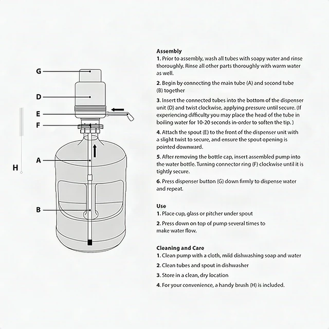 Alt view image 4 of 7 - Brio Universal Manual Drinking Water Pump 2-6 Gallon Bottle Cooler Dispenser New