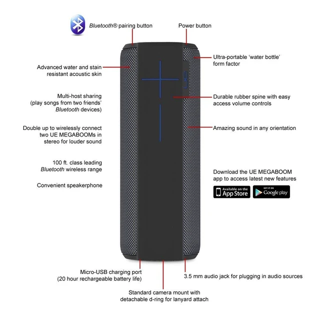Alt view image 4 of 5 - Logitech UE MEGABOOM Water Resistant Bluetooth Wireless Black Speaker Grade C