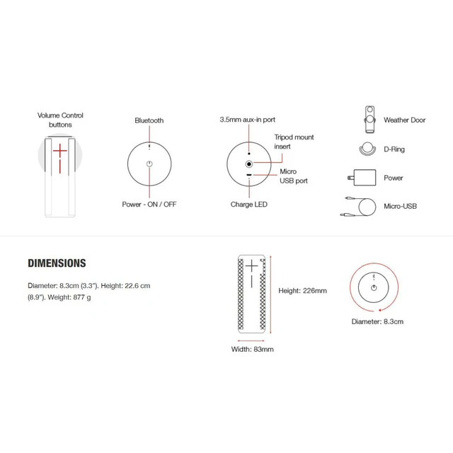 Alt view image 5 of 5 - Logitech UE MEGABOOM Water Resistant Bluetooth Wireless Black Speaker Grade C