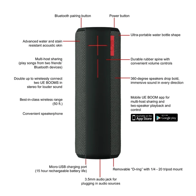 Alt view image 5 of 6 - Ultimate Ears BOOM Water Resistant Bluetooth Wireless Speaker - Black 980-000678