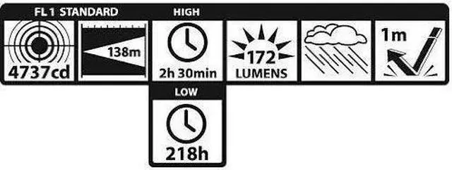 Alt view image 4 of 12 - Maglite XL 200 LED High Power 172 Lumens Flashlight- RED- GIFT BOX - S3037