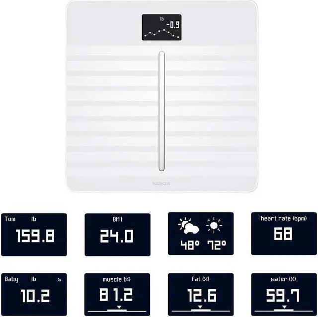Alt view image 4 of 4 - Withings Body Cardio Wi-Fi Smart Scale with Body Composition and Heart Rate - White