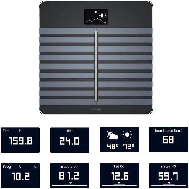 Alt view image 4 of 5 - Withings Body Cardio Wi-Fi Smart Scale with Body Composition and Heart Rate - Black