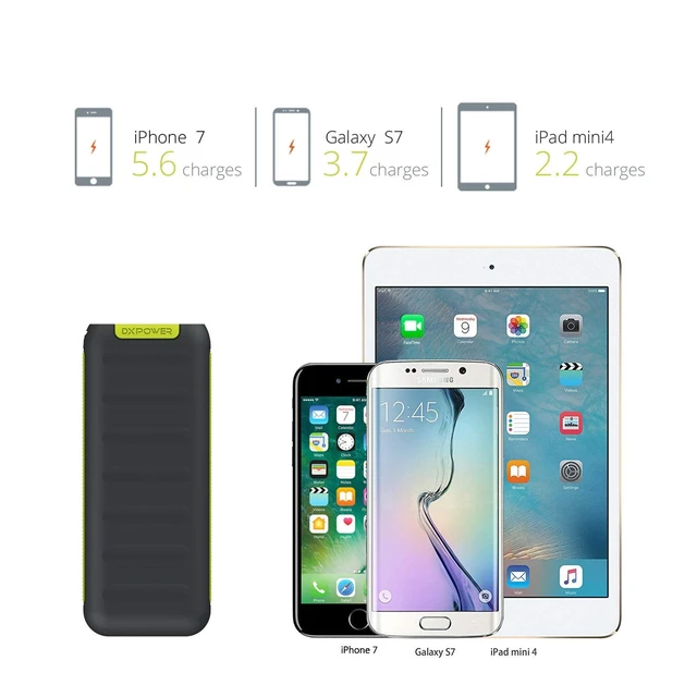 Alt view image 5 of 6 - DXPOWER Everest 18,000mAh Outdoor Emergency Portable Power Bank External Charger