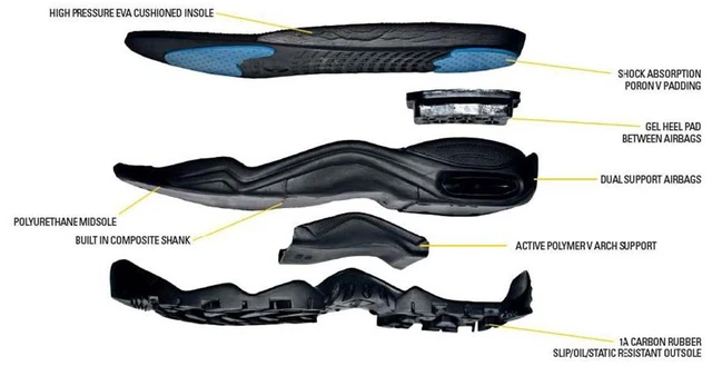 Alt view image 5 of 7 - Ridge Footwear Men's Ultimate Zipper 8" Leather Boot Rip-Stop Nylon Waterproof - Size 4.5
