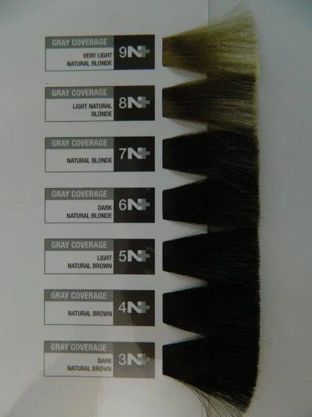 Main image of Paul Mitchell The Color 8N+ Plus Gray Coverage Hair Color 3 OZ