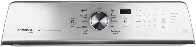 Main image of Maytag Washer W10618907 Control Board Overlay
