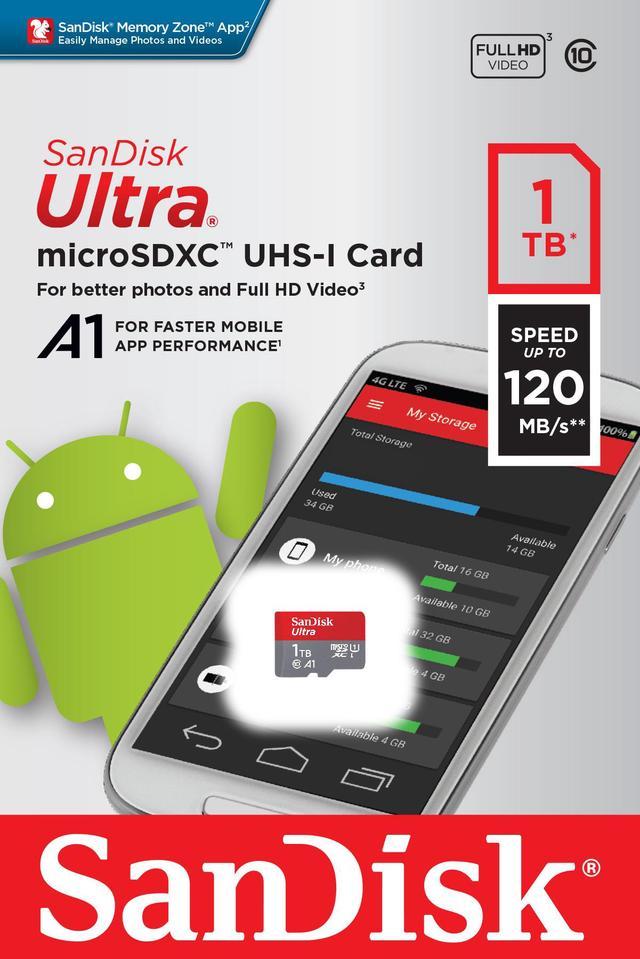 SanDisk 1TB Ultra microSDXC A1 UHS-I/U1 Class 10 Memory Card without  Adapter, Speed Up to 120MB/s (SDSQUA4-1T00-GN6MN)