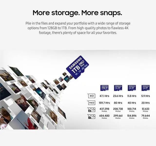 Alt view image 4 of 6 - SAMSUNG PRO Plus microSD Memory Card + Reader, 512GB MicroSDXC, Up to 180 MB/s, Full HD & 4K UHD, UHS-I, C10, U3, V30, A2 for Android Phones, Tablets, GoPRO, DJI Drone, MB-MD512SB/AM, 2023