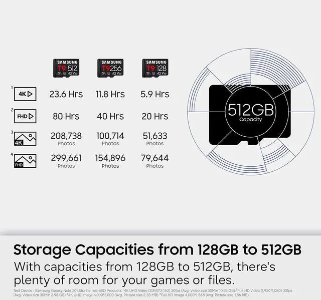 Alt view image 7 of 7 - Samsung microSDXC T9 256GB, Up to 200 MB/s, UHS-I U3 4K A2 V30 microSD for Avid Gamers & Professional Creators MB-MH256T with Adapter