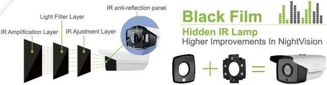 Alt view image 2 of 4 - HD TVI In/Outdoor small eyeball Night Vision camera 3x Auto Fucus Control by UTC 2.8-8mm