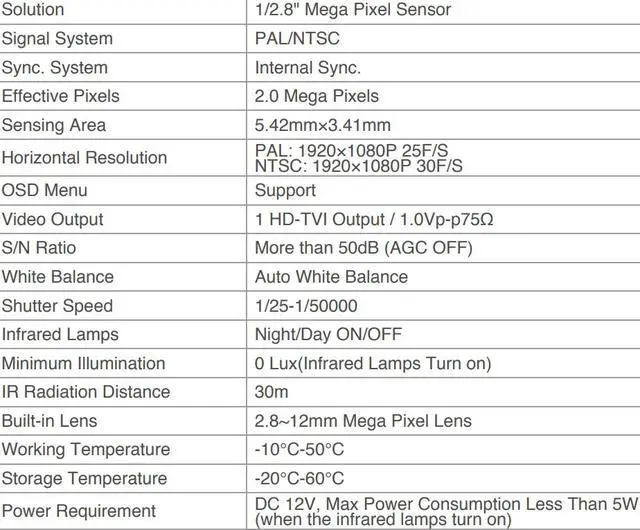 Alt view image 5 of 5 - Eyemax TIV-032V-W HD-TVI 1080p Outdoor Vandal IR DOME Camera 2.8-12mm 12V DC