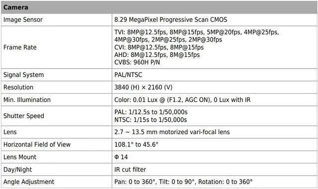 Alt view image 3 of 4 - Eyemax Magic series TIR-GM8742V-W HD-TVI 8MP 4K UHD Outdoor Bullet IR Camera, 2.7mm-13.5 mm Motorized 12V DC