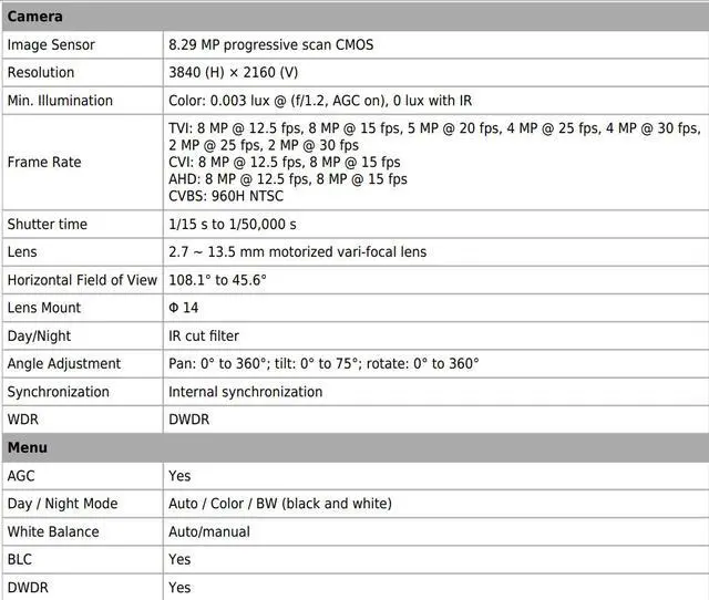 Alt view image 2 of 5 - Eyemax Magic series TIU GM8162V 8MP 4K UHD Outdoor IR Turret Camera, IP67, Metal Body 5X Motorized