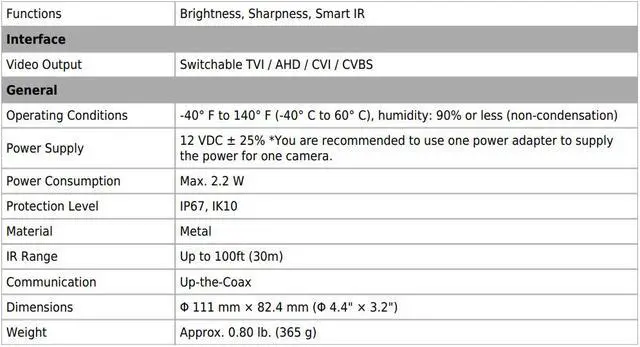 Alt view image 2 of 4 - Eyemax TIT-G8332-W28 8MP 4K UHD HD-TVI IR Vandal DOME Camera 2.8mm wide 12V DC