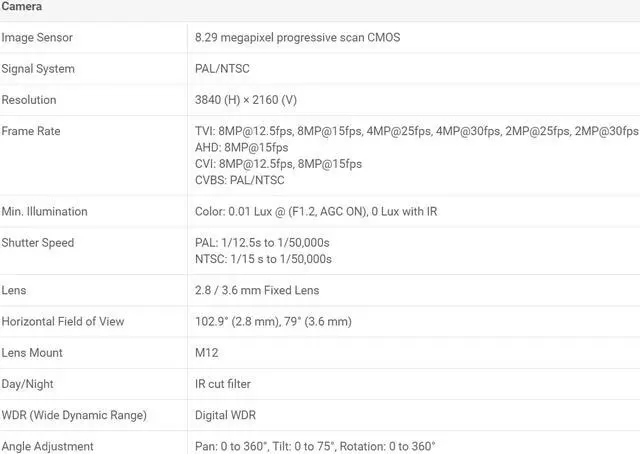 Alt view image 6 of 6 - Eyemax Magic series TIU G8032 8MP 4K UHD Outdoor IR Turret Camera, IP67, Metal Body 2.8mm Wide 12V DC