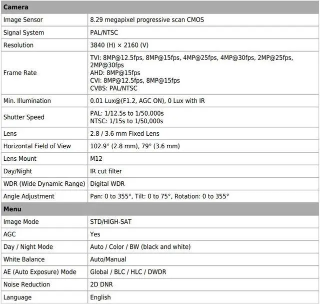 Alt view image 3 of 4 - Eyemax TIT-G8332-W28 8MP 4K UHD HD-TVI IR Vandal DOME Camera 2.8mm wide 12V DC