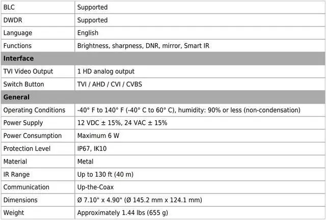 Alt view image 2 of 4 - Eyemax Magic Series TIT-G5444V 5MP HD-TVI IR Vandal DOME Camera 5X Motorized Dual Power ( 12VDC & 24V AC )