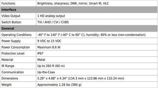 Alt view image 4 of 5 - Eyemax Magic series TIU GM8162V 8MP 4K UHD Outdoor IR Turret Camera, IP67, Metal Body 5X Motorized