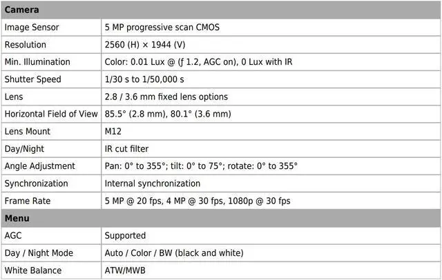 Alt view image 2 of 4 - Eyemax TIT-G5342-W36 5MP HD-TVI IR Vandal DOME Camera 3.6mm 12V DC