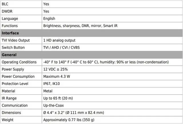 Alt view image 4 of 4 - Eyemax TIT-G5342-W36 5MP HD-TVI IR Vandal DOME Camera 3.6mm 12V DC