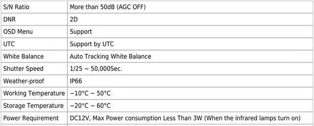 Alt view image 2 of 4 - Eyemax PIB-MB4332V-B2812 5MP HD TVI Eyeball Camera 2.8-12mm 4X Motorized In/Outdoor, Dark Grey