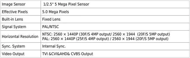 Alt view image 4 of 4 - Eyemax PIB-B4322-B36 5MP HD TVI Eyeball Camera 3.6mm lens , In/Outdoor Grey color