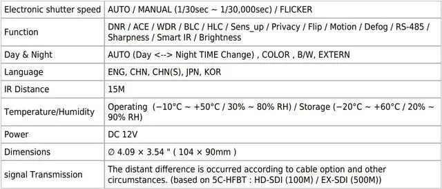 Alt view image 4 of 4 - Eyemax UIU-P4122-WW40 4MP EX-SDI, In/Outdoor IR Turret Camera, 4mm 12V DC white ( Made In Korea )