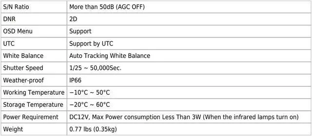 Alt view image 2 of 4 - Eyemax PIB-B4322-B28 5MP HD TVI Eyeball Camera 2.8mm Wide lens , In/Outdoor Grey color