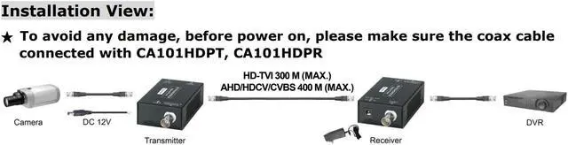 Alt view image 5 of 6 - HD-TVI, AHD, HDCVI Video and Power over one Long Range Coaxial Converter