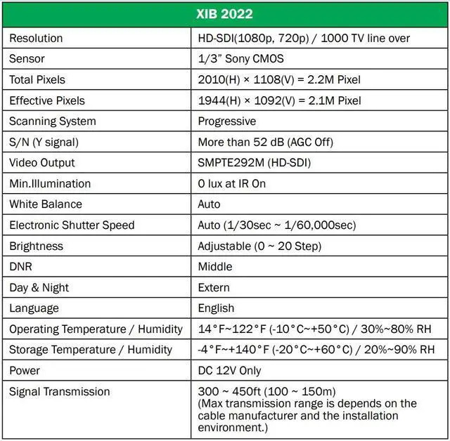 Alt view image 2 of 3 - Eyemax XIB-2022-B28 2.8mm wide HD-SDI Turret Eyeball camera. UIB-2022-B28 1080P