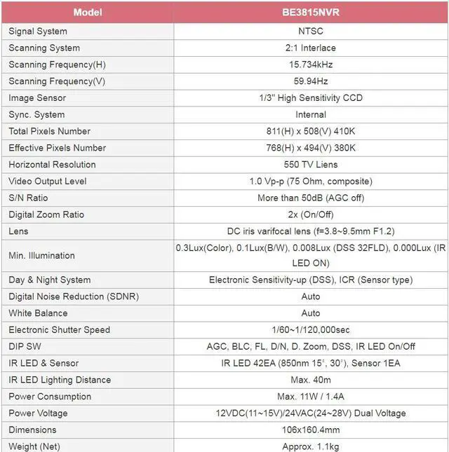 Alt view image 4 of 4 - CNB BE3815NVR CNB Weatherproof Day/Night IR Bullet Camera 550TV Lines Varifocal Lens Dual Power
