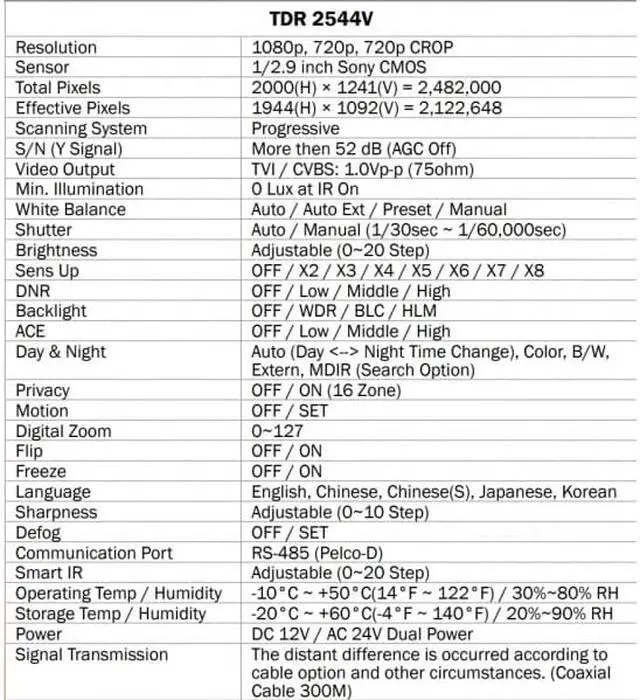 Alt view image 6 of 6 - Eyemax Superdome Series Indoor IR Dome 1080P HD-TVI Camera TDR-2544V, 2.8-12mm Dual Power ( Made In Korea ) White case